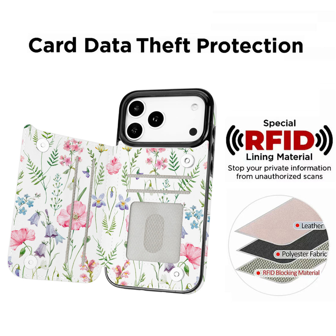 Watercolor Wildflower RFID Flip Wallet Case for iPhone 17-12 Series - watercolor wildflower RFID card holder wallet case