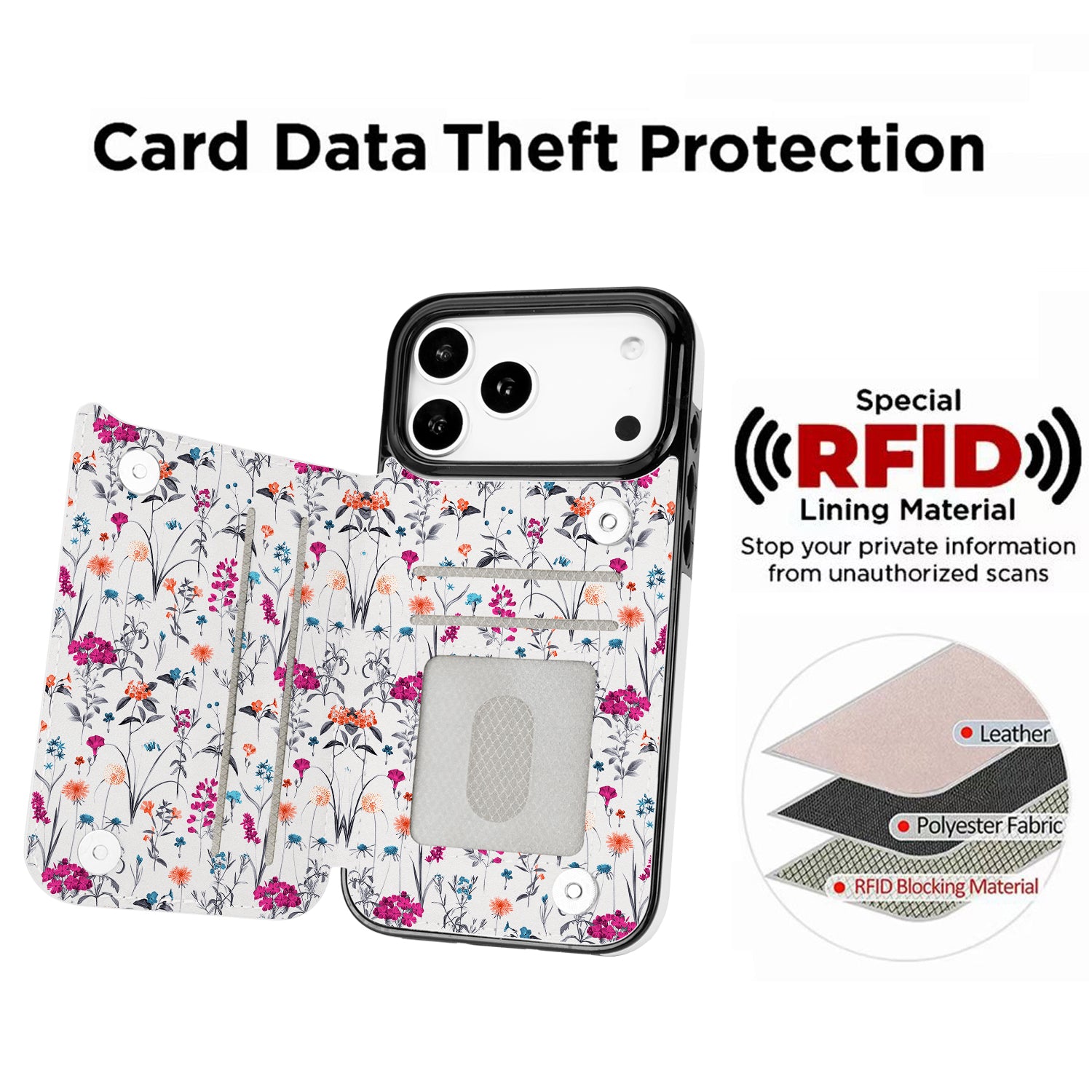 Wildflower Sketch RFID Flip Wallet Case for iPhone 17–12 – Card Holder & Kickstand – product image 6