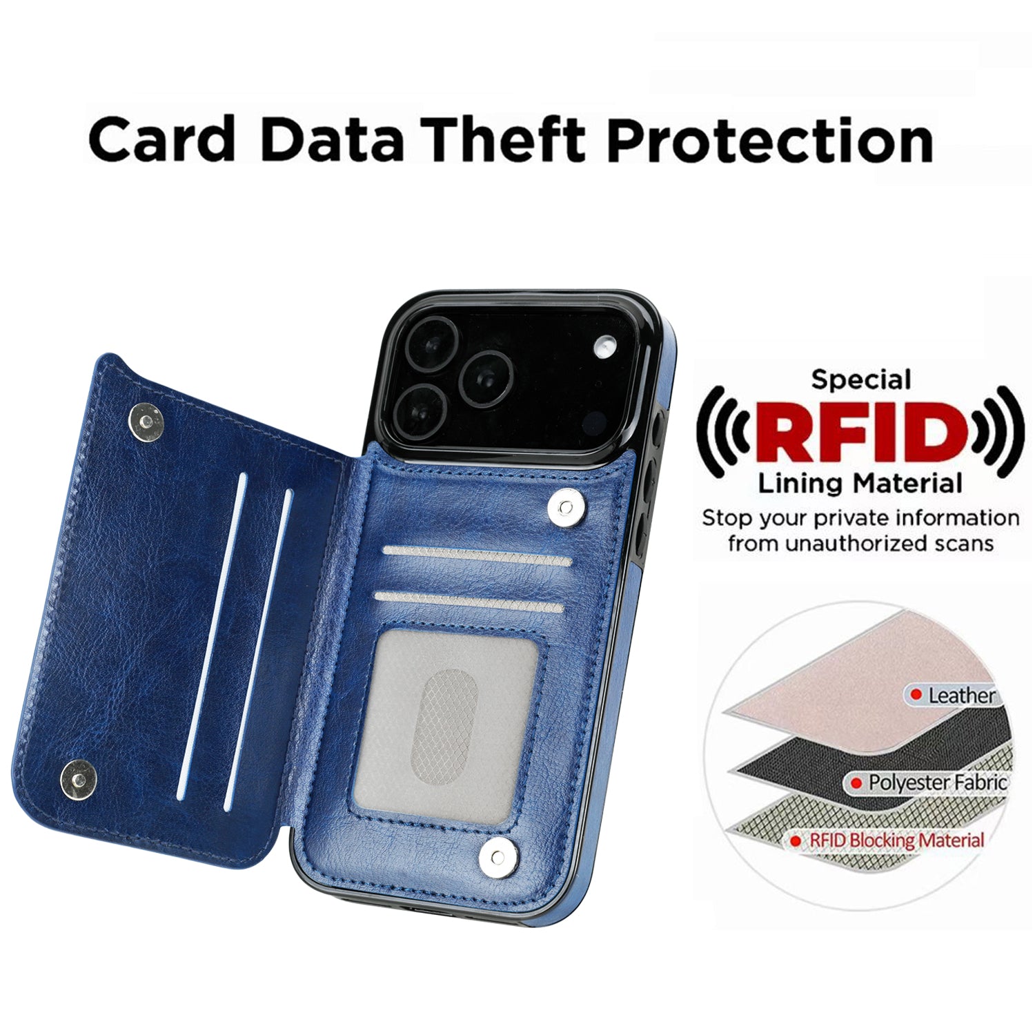 Blue Daisy Floral RFID Flip Wallet Case for iPhone 17–12 – Card Holder & Kickstand – product image 3