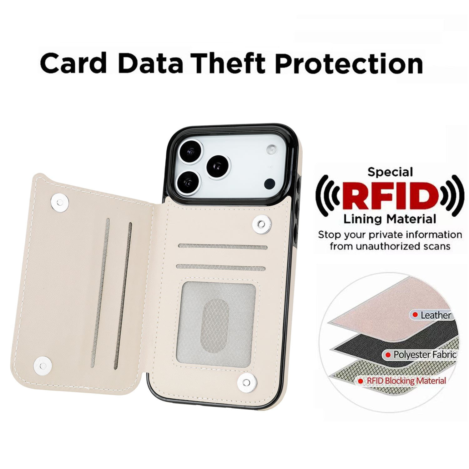 Wildflower Botanical RFID Flip Wallet Case for iPhone 17–12 – Card Holder & Kickstand – product image 8