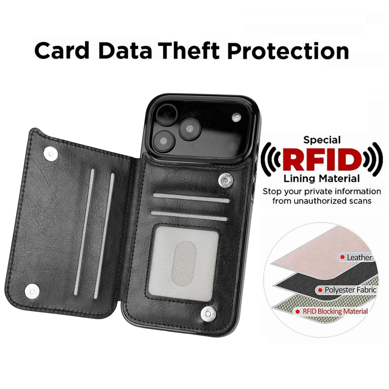 Classic Black RFID-blocking wallet phone case lining